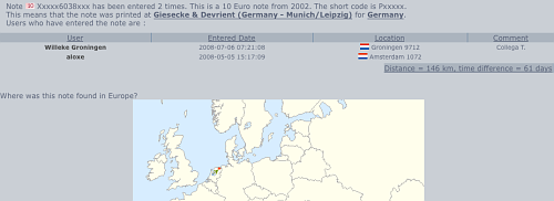 mon premier Hit sur Eurobilltracker