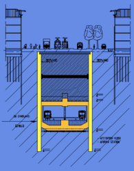 Plan de coupe de la Noord Zuidlijn